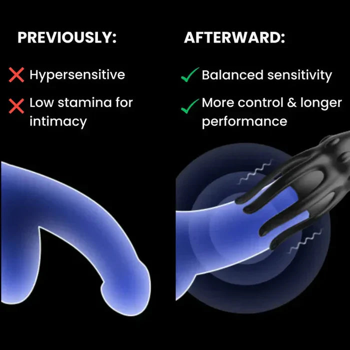 50% OFF 👌【Discreet Delivery】👑Vibrating Penis Men'Health Trainer 3-in-1 (Free 3 packs of lubricant)